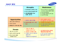 [반도체] 삼성 반도체의 성공전략 연구-11