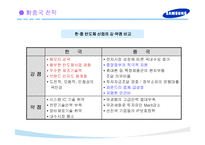 [반도체] 삼성 반도체의 성공전략 연구-18