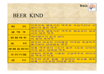 [마케팅] 기업사례연구(경쟁우위전략) OB맥주 vs HITE맥주-4