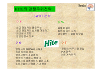 [마케팅] 기업사례연구(경쟁우위전략) OB맥주 vs HITE맥주-8