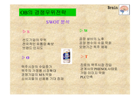 [마케팅] 기업사례연구(경쟁우위전략) OB맥주 vs HITE맥주-11