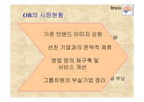 [마케팅] 기업사례연구(경쟁우위전략) OB맥주 vs HITE맥주-12