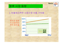 [마케팅] 기업사례연구(경쟁우위전략) OB맥주 vs HITE맥주-13