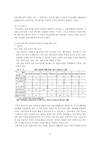 [심리] 특수아동 진단체계-4