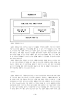 [지역사회 공동모금회에 관하여] 지역사회 공동모금회에 관하여-14