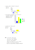 [인문어학] 신조어의 원인과 영향, 바람직한 방향에 대해서-12