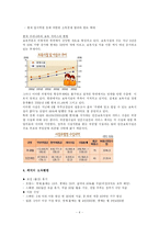 [사회복지] 보육의 필요성과 문제점 및 개선방향-4