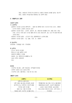 [사회복지] 아동학대에 관한 고찰-2