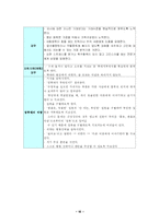 [사회복지] 아동학대에 관한 고찰-15