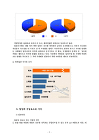 [사회복지] 입양과 가정위탁-5