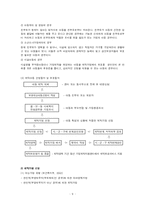 [아동복지] 가정위탁-9