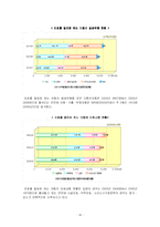 [아동복지] 가정위탁-14