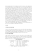 [매스컴론] 라디오에 대하여-2