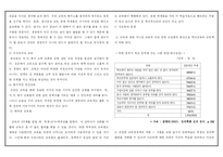 [교육문제와 대책] 교육뮨제와 사회복지대책-3