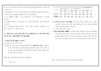 [교육문제와 대책] 교육뮨제와 사회복지대책-6