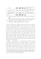 [재무행정] 재무행정-복지예산관련자료-5