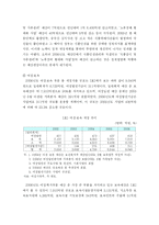 [재무행정] 재무행정-복지예산관련자료-10