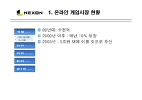 [마케팅] NEXON 넥슨의 성공 마케팅 분석-3