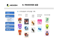 [마케팅] NEXON 넥슨의 성공 마케팅 분석-13
