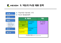 [마케팅] NEXON 넥슨의 성공 마케팅 분석-18