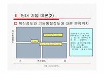 [인터넷비지니스] 안철수 연구소 마케팅 분석-5