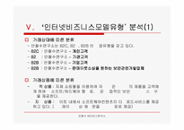 [인터넷비지니스] 안철수 연구소 마케팅 분석-9
