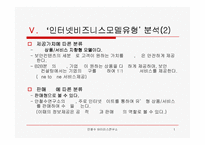 [인터넷비지니스] 안철수 연구소 마케팅 분석-10