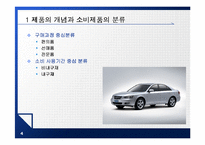 [마케팅] 제품관리 PPT-4