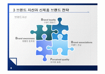 [마케팅] 제품관리 PPT-8