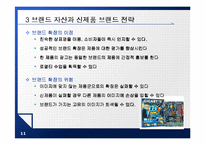 [마케팅] 제품관리 PPT-11