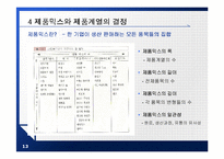 [마케팅] 제품관리 PPT-13