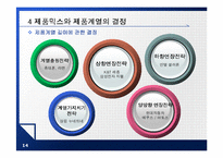 [마케팅] 제품관리 PPT-14