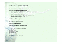 [외식경영] 외식산업 분석-12