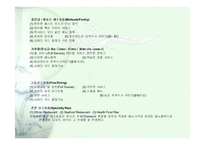 [외식경영] 외식산업 분석-13