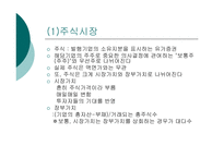 [경영학] 재무관리 PPT-12