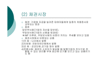 [경영학] 재무관리 PPT-13