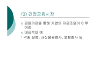 [경영학] 재무관리 PPT-14