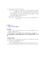 [전자상거래] 전자상거래의 성공 사례-5