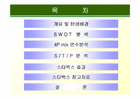 [마케팅] [마케팅 성공사례연구] 스타벅스-4