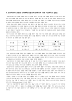 [정보화사회] 정보화사회 단원문제풀이-2