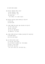 [마케팅] 진로소주 성공사례-6