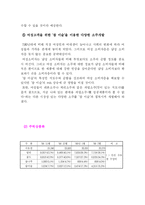 [마케팅] 진로소주 성공사례-18