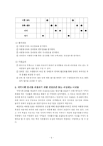 [사회복지] 지역복지프로그램-6