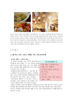 [외식산업론,호텔,봉사료] 봉사료와 TIP-6