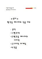 [디자인마케팅] 기업디자인 성공사례-1