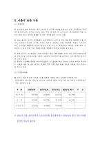 [경영] [경영]하이트맥주(HITE) 기업분석 및 마케팅-2