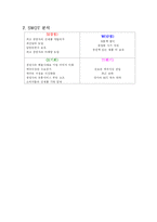 [경영] [경영]하이트맥주(HITE) 기업분석 및 마케팅-5