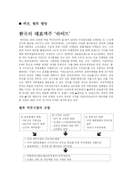 [경영] [경영]하이트맥주(HITE) 기업분석 및 마케팅-15