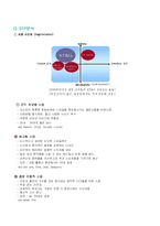 [경영] [경영]KT&G 기업분석 및 마케팅-8