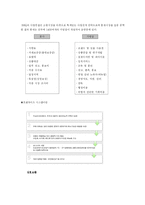 [경영] [경영]BBQ(비비큐) 기업분석 및 마케팅-6